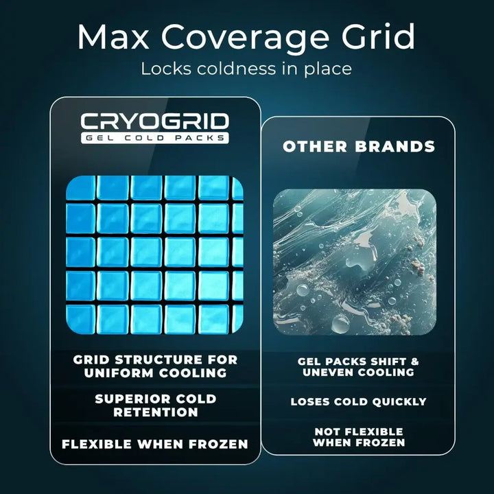 Neck Ice Pack Cryogrid