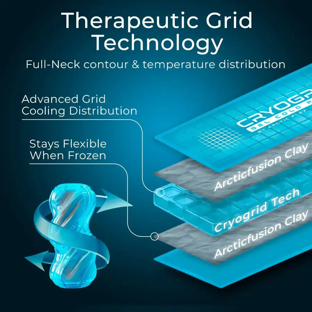Neck Ice Pack Cryogrid